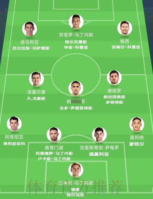 最新世界杯阿根廷哈兰德晋级分析全解析 最新世界杯阿根廷哈兰德晋级分析全解析