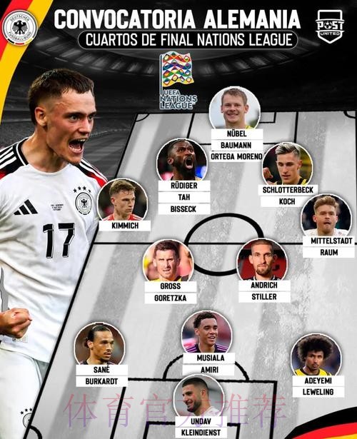 2026世界杯德国德布劳内阵容解析最新更新