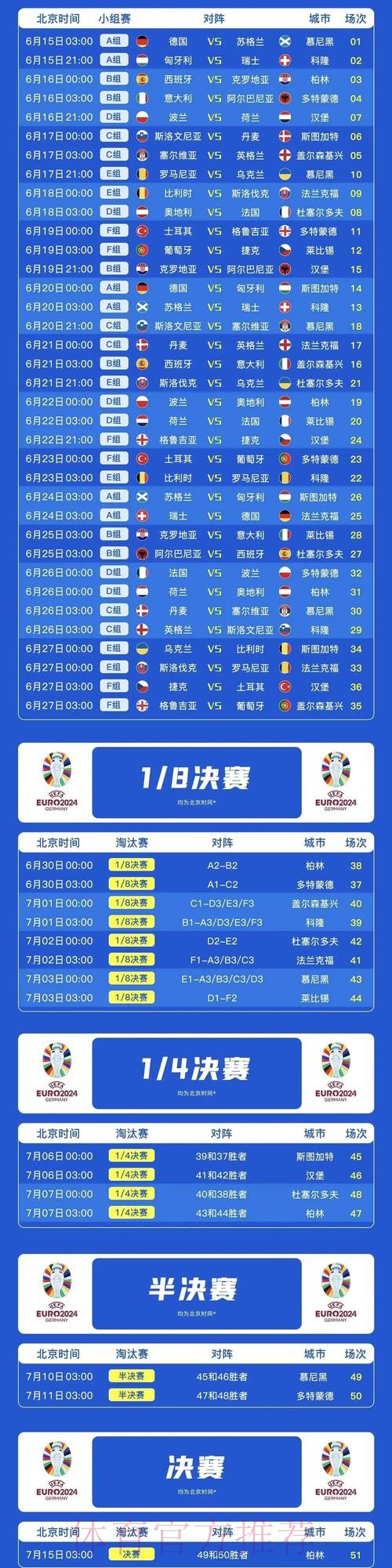 最新世界杯荷兰内马尔比赛时间全面分析 最新世界杯荷兰内马尔比赛时间全面分析