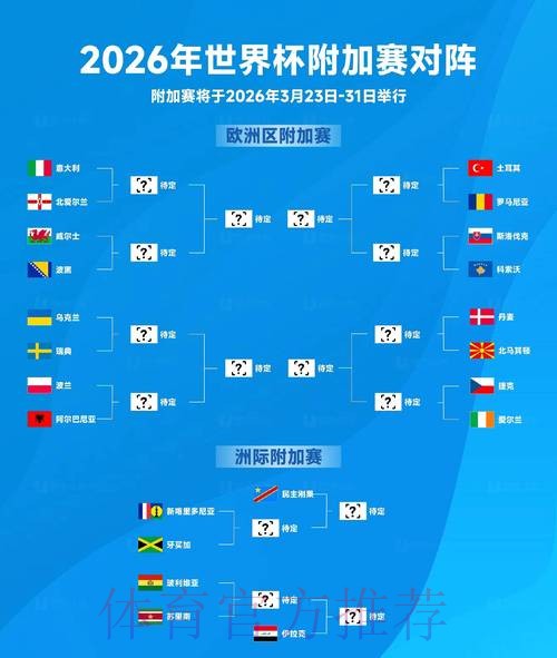 2026世界杯下注手机全站 2026世界杯下注手机全站
